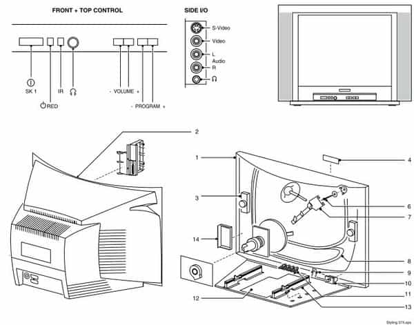 скачать схему телевизора PHILIPS 21HT2211