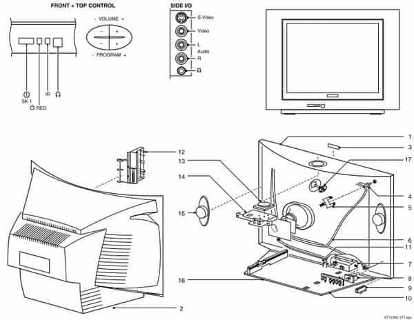скачать схему телевизора PHILIPS 21PT2302
